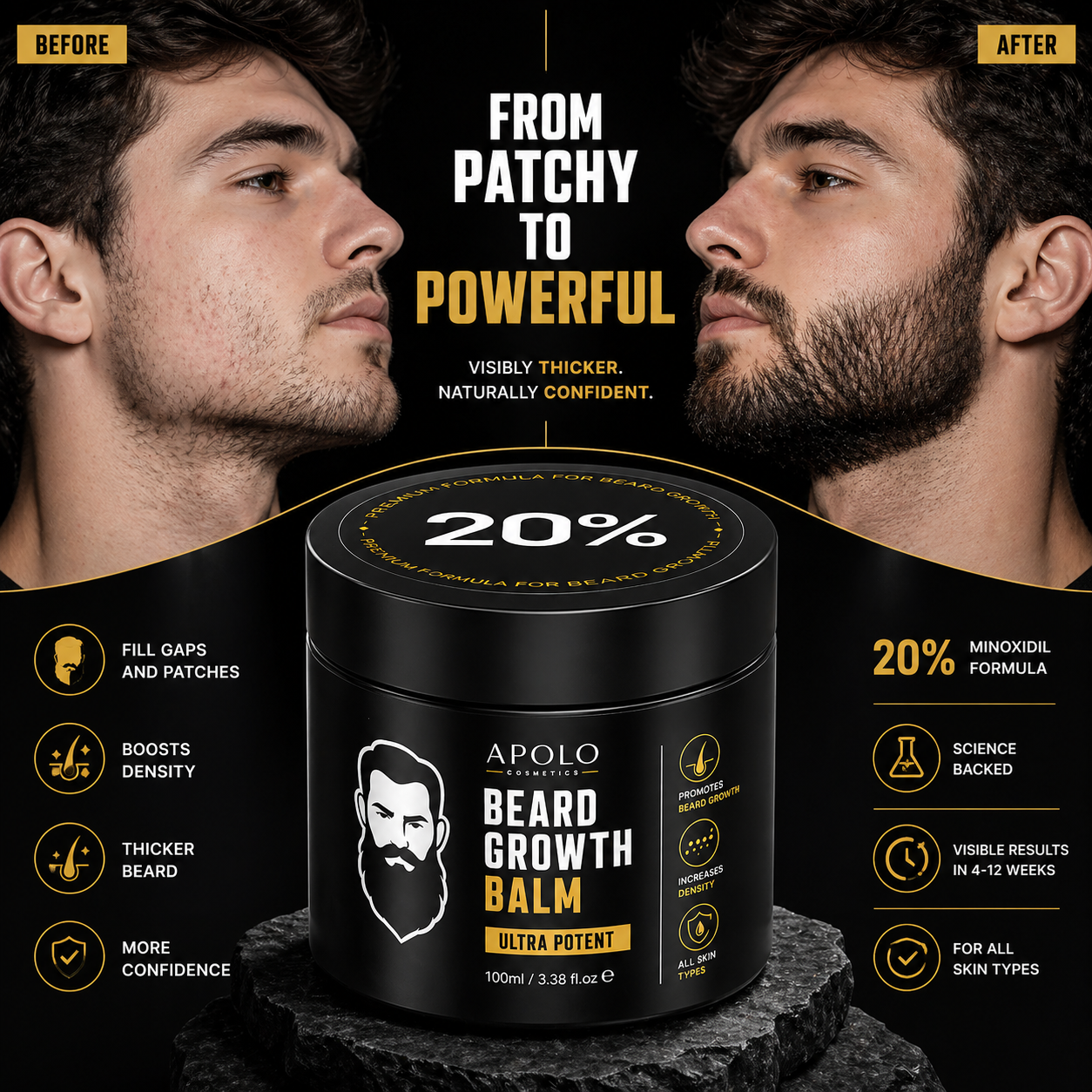 beard stimulant