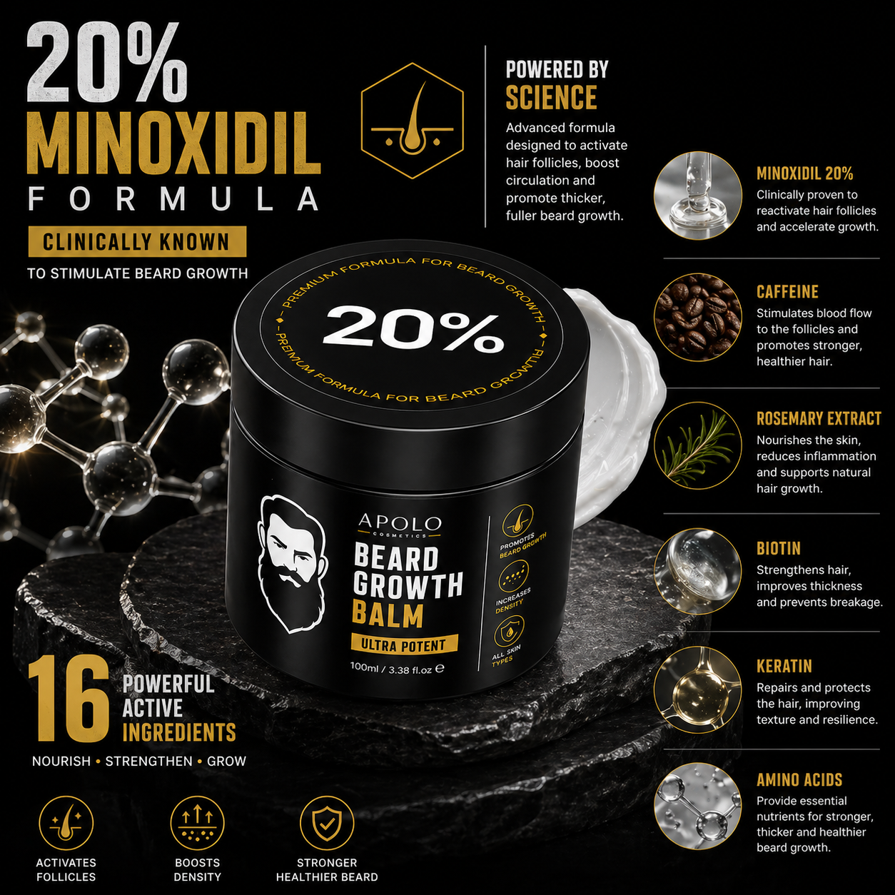 beard stimulant