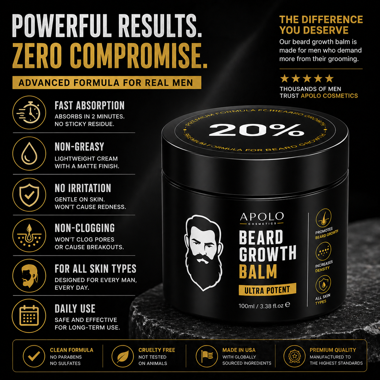 beard stimulant